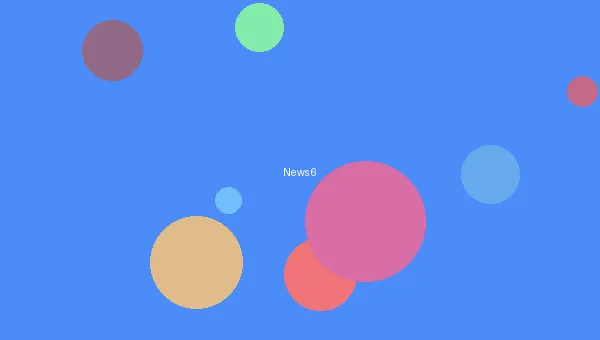 草莓视频芭乐视频丝瓜视频下载app - 动画电影票房
